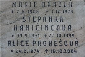 HANIČINCOVÁ Štěpánka